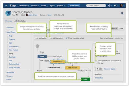 Confluence api